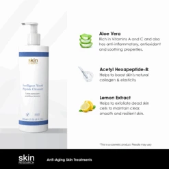 Youth Peptide Cleanser Duo Pack 2 X 200ml(Youth Peptide Cleanser Duo Pack 2 X 200ml) -Skinchemists SR024Image5